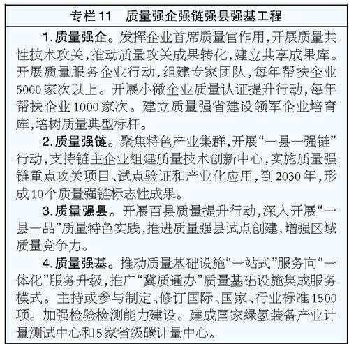 安博体育河北省国民经济和社会发展第十五个五年规划纲要(图12)